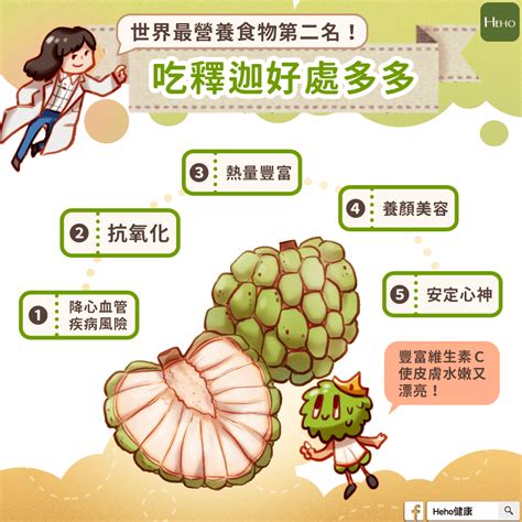 釋迦的功效|世界最營養食物第二名 營養師：淺嚐釋迦有5大好處 ｜元氣